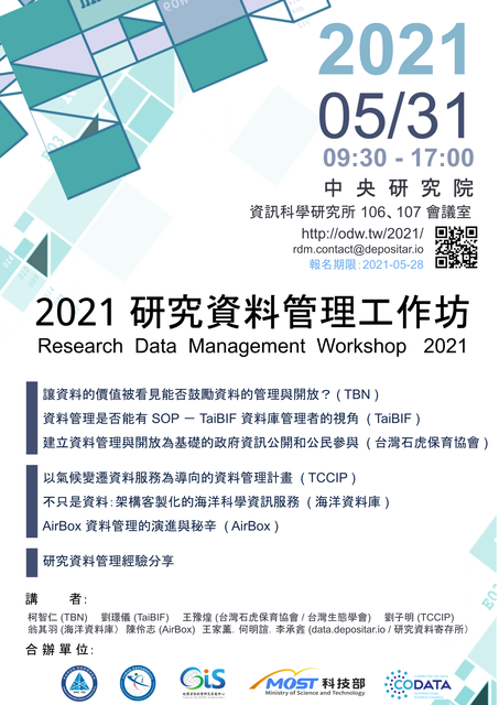 Image for Research Data Management Workshop 2021 Poster (png)