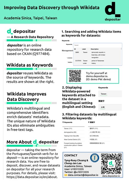 Image for Improving Data Discovery through Wikidata